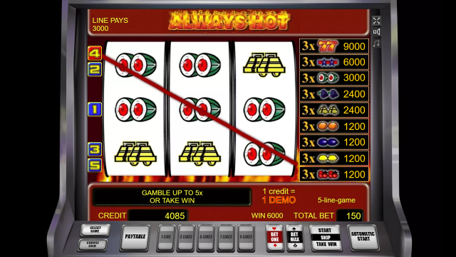 Бонусная игра Always Hot 20